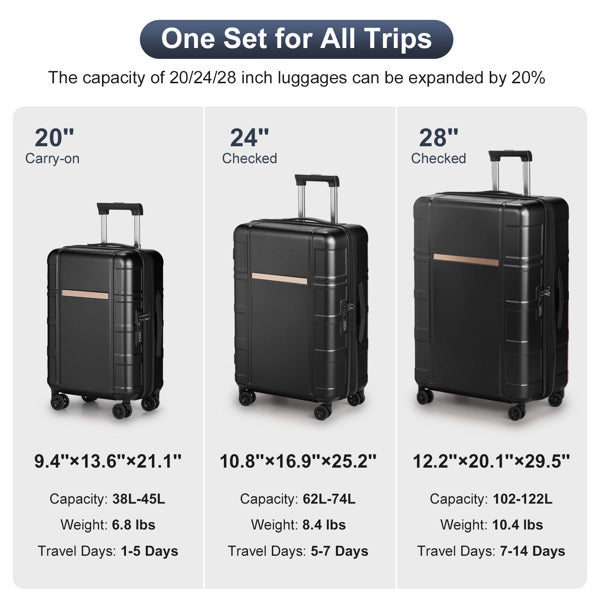 FCH 3-in-1 Luggage Set